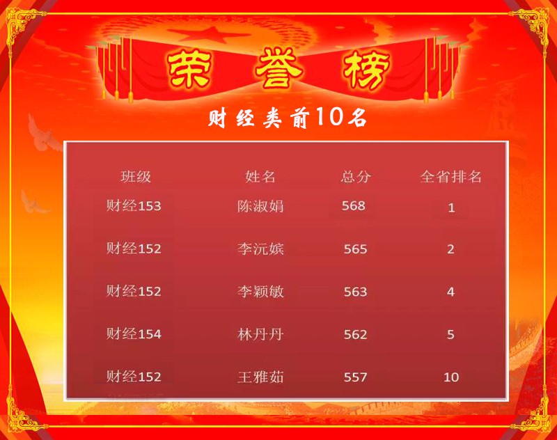 财经类.jpg
