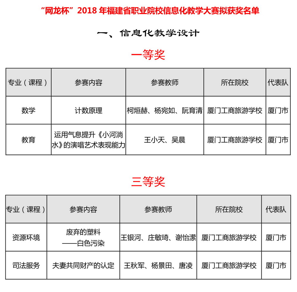 网龙杯2-1.jpg