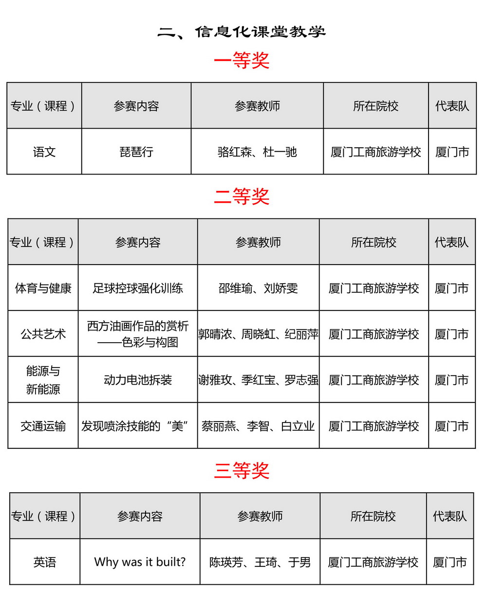 网龙杯2-2.jpg