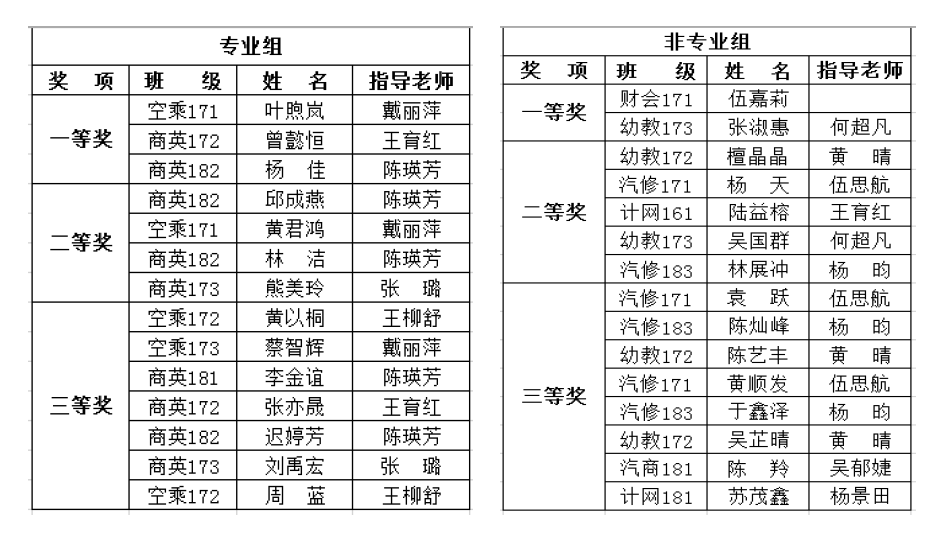 C:\Users\Administrator\Desktop\2018年11月\20181112第16届心理健康教育活动月启动仪式\微信图片_20181115202009.png