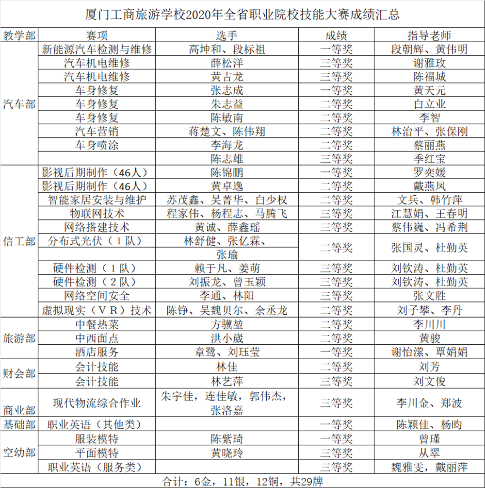 微信图片_20191229190017_副本.png