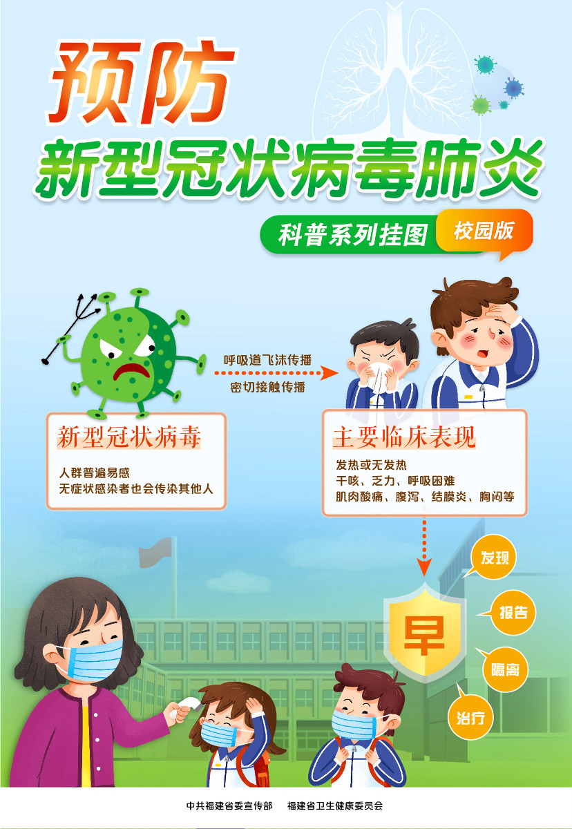 新冠肺炎挂图校园手机端1.jpg