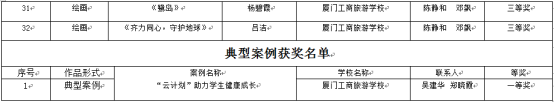 “文明风采”新闻稿20201110358.png