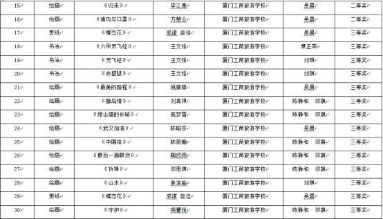 “文明风采”新闻稿20201110356.png