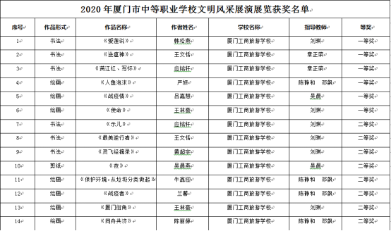 “文明风采”新闻稿20201110354.png