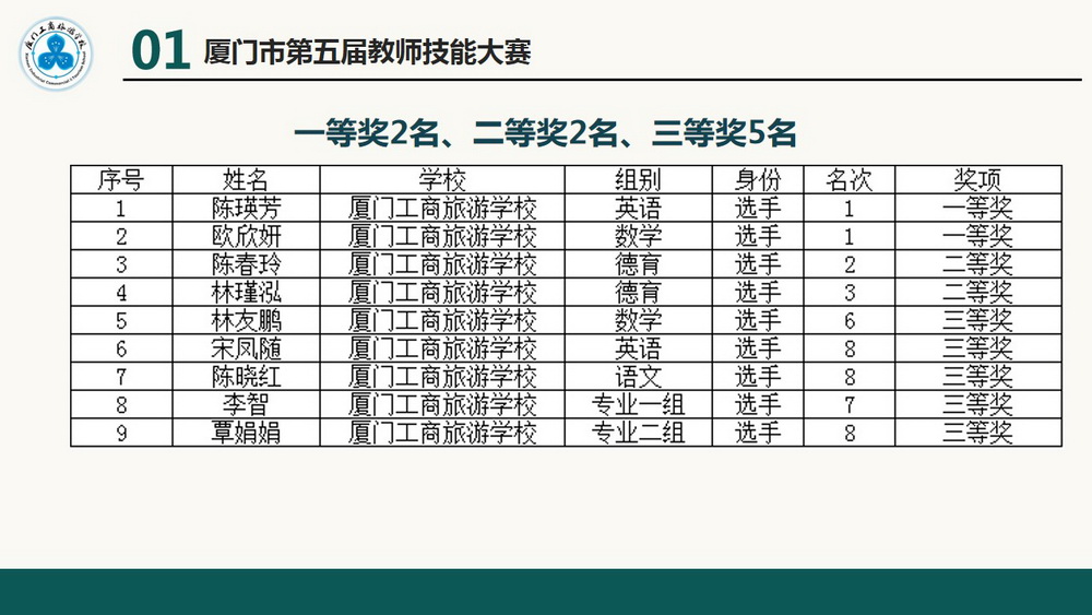 幻灯片16.jpg
