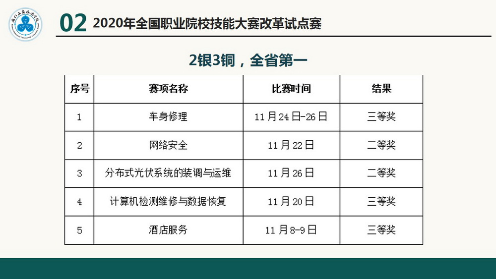 幻灯片17.jpg