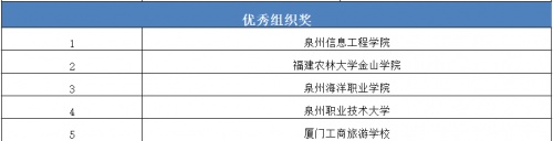 优秀组织奖.jpeg
