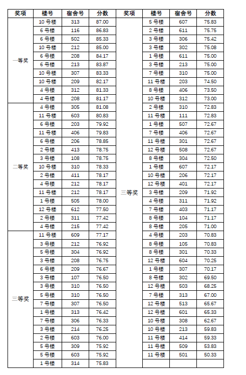 微信图片_20221117171804.png