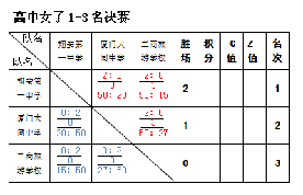 五育并举 以体育人816.png