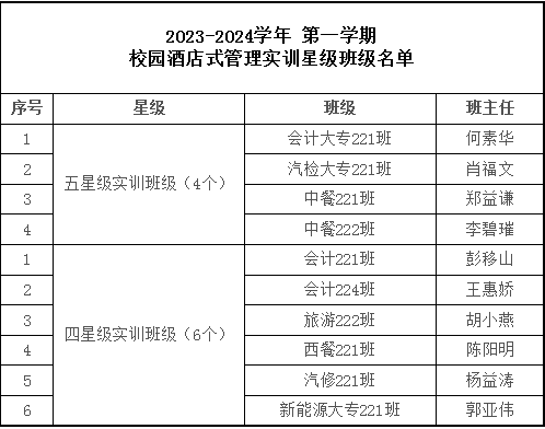 星级班级名单.png