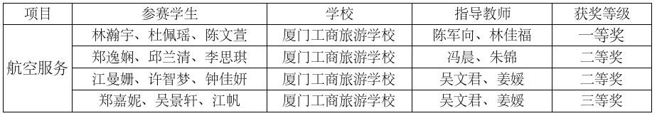获奖名单.jpg